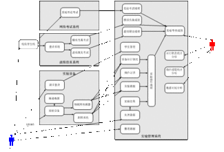 南京師范大學(xué)關(guān)于化工過程虛擬仿真軟件開發(fā)項(xiàng)目的招標(biāo)公告（延長投標(biāo)期限）