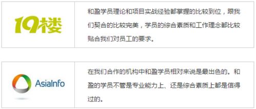 南京軟件培訓(xùn)專業(yè)班 開啟軟件開發(fā)職業(yè)新篇章